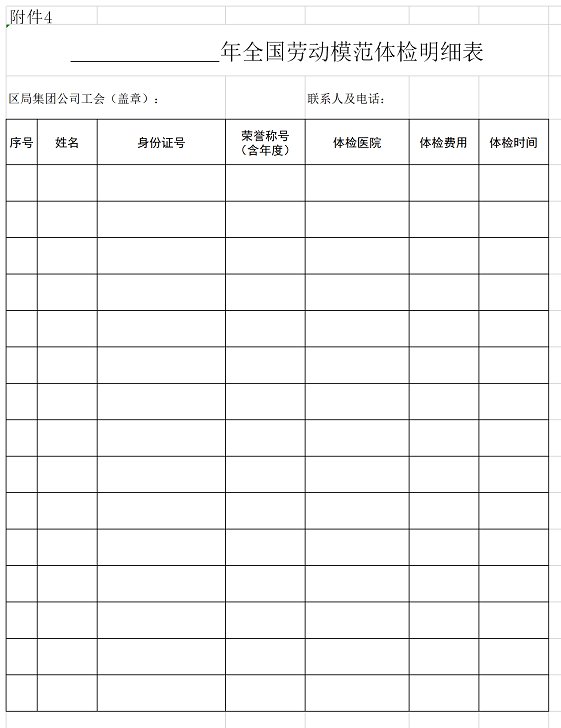 附件4全国劳动模范体检明细表.png